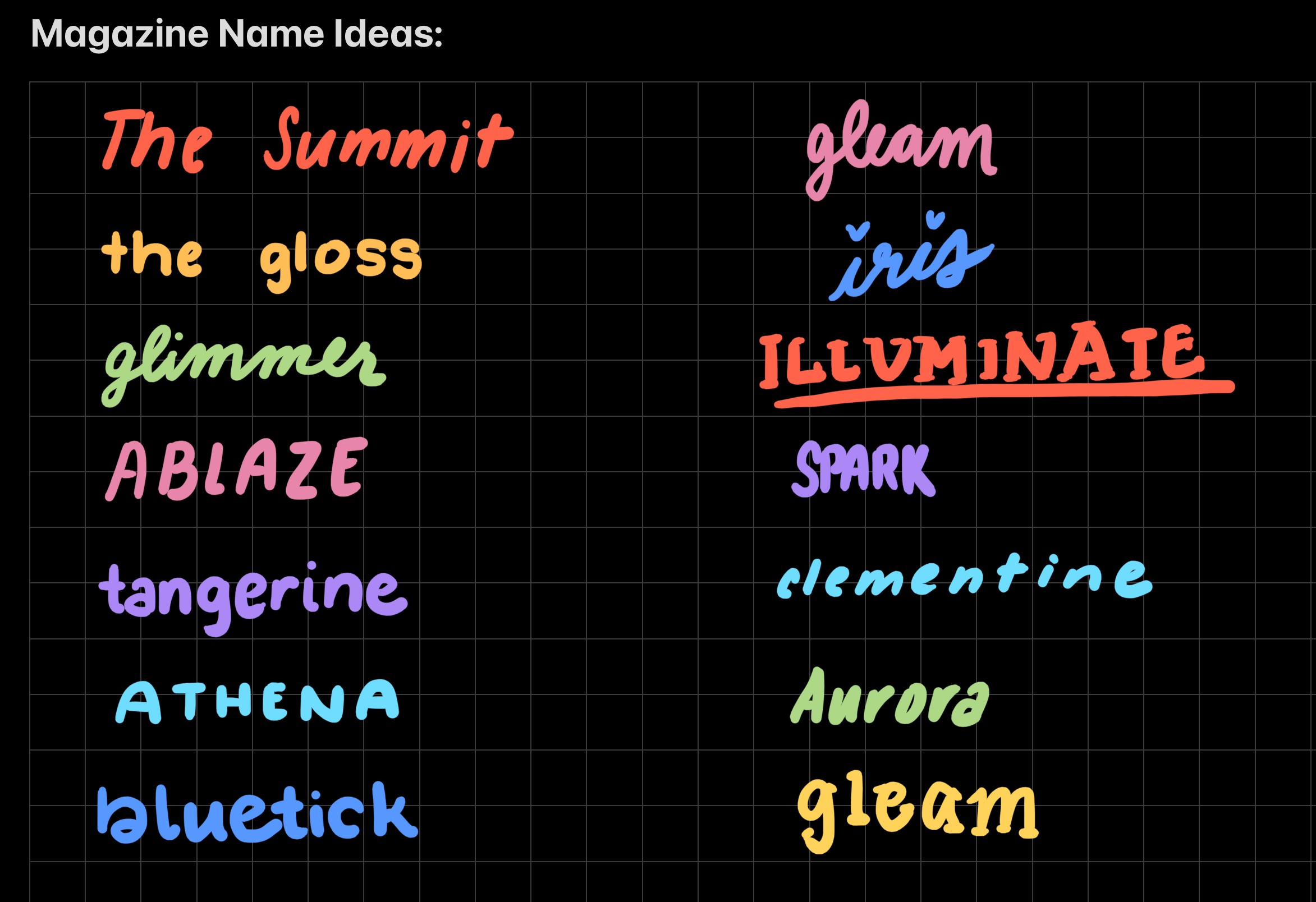 Magazine Name Ideas